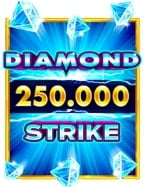 วิธีสนุกกับบาคาร่า fun88 แบบทดลองเล่นง่ายๆ